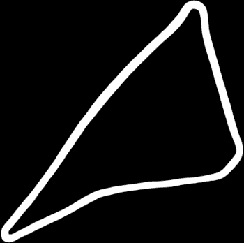 Circuito de Madrid mini